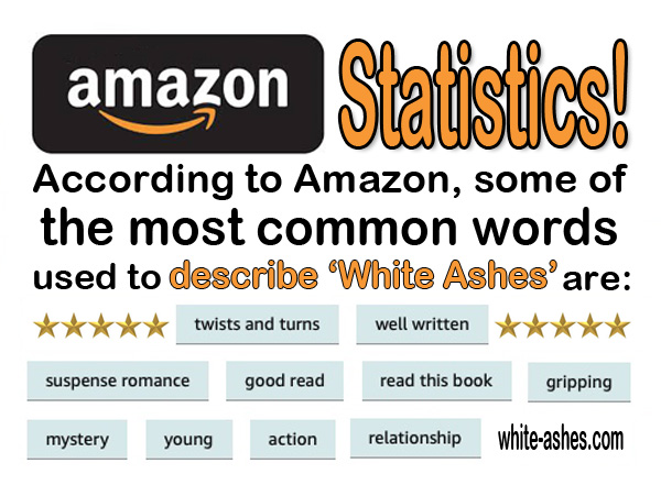 White Ashes Amazon Comments